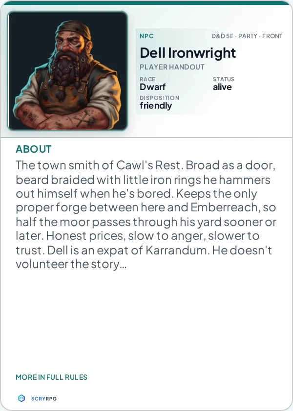 A light-theme ScryRPG NPC handout card for Dell Ironwright, the dwarf smith of Cawl's Rest, with his portrait and a player-facing description